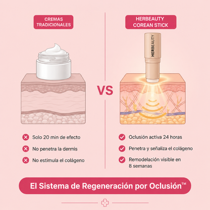 HERBEAUTY STICK - RECUPERE SU PIEL UNIFORME, BELLA Y SIN COMPLEJOS EN 49 DÍAS